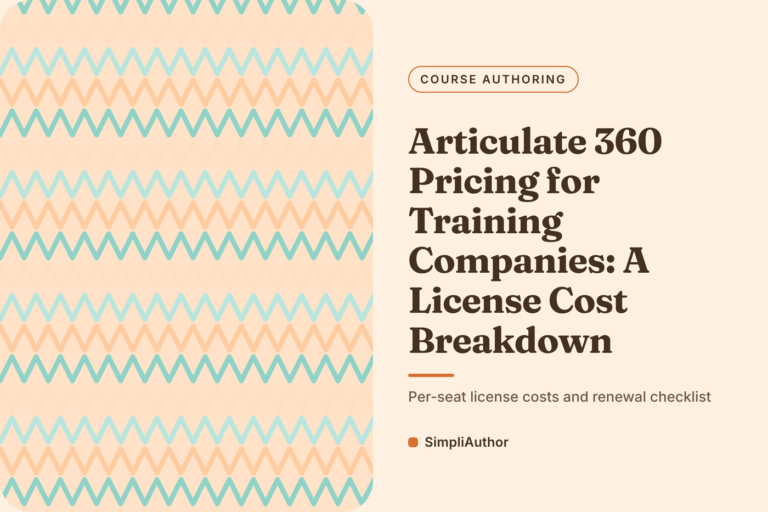 Apricot and teal zigzag pattern graphic with the title Articulate 360 Pricing for Training Companies: A License Cost Breakdown