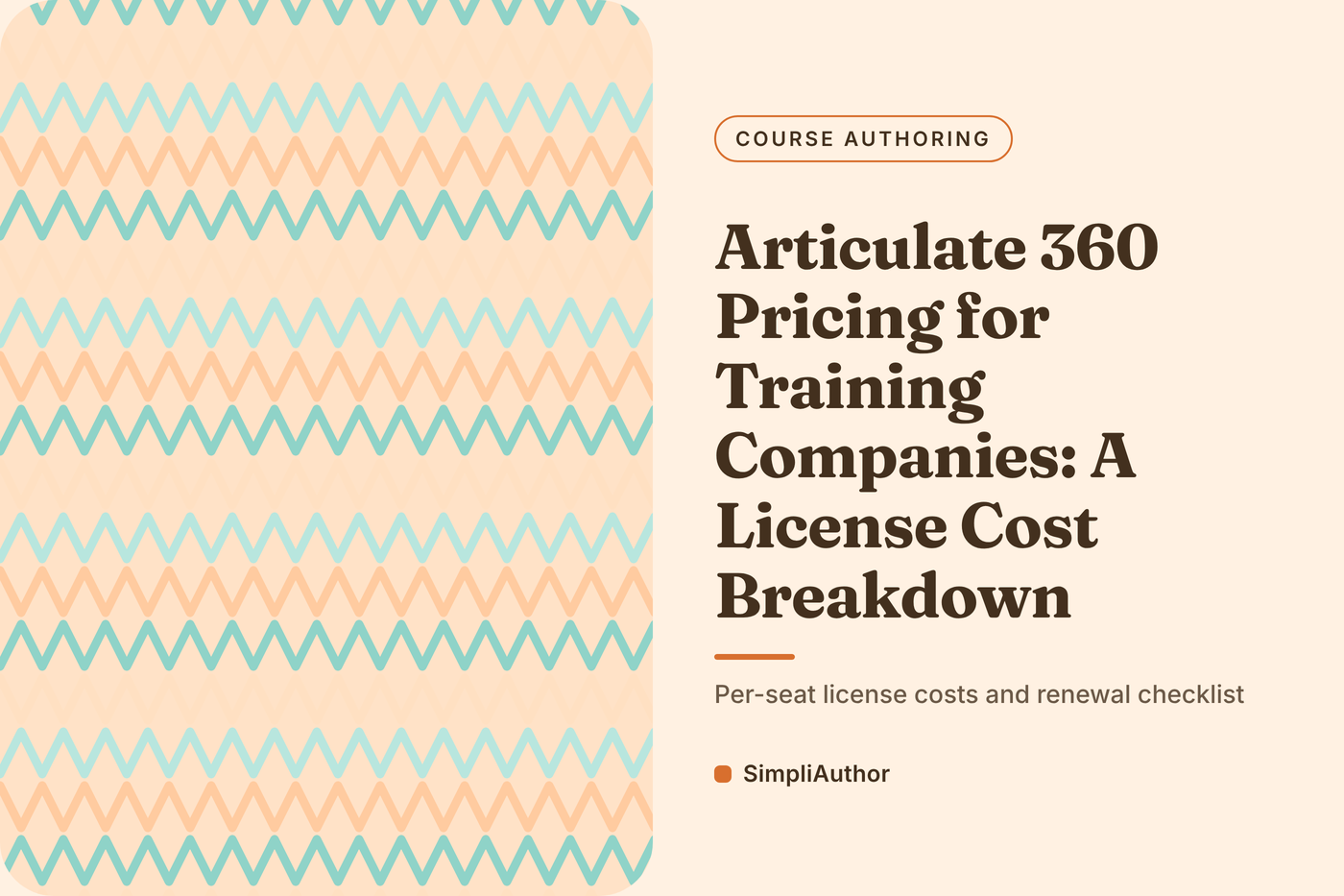 Apricot and teal zigzag pattern graphic with the title Articulate 360 Pricing for Training Companies: A License Cost Breakdown